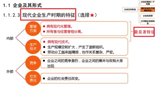 网络经济时代的企业管理转型与创新